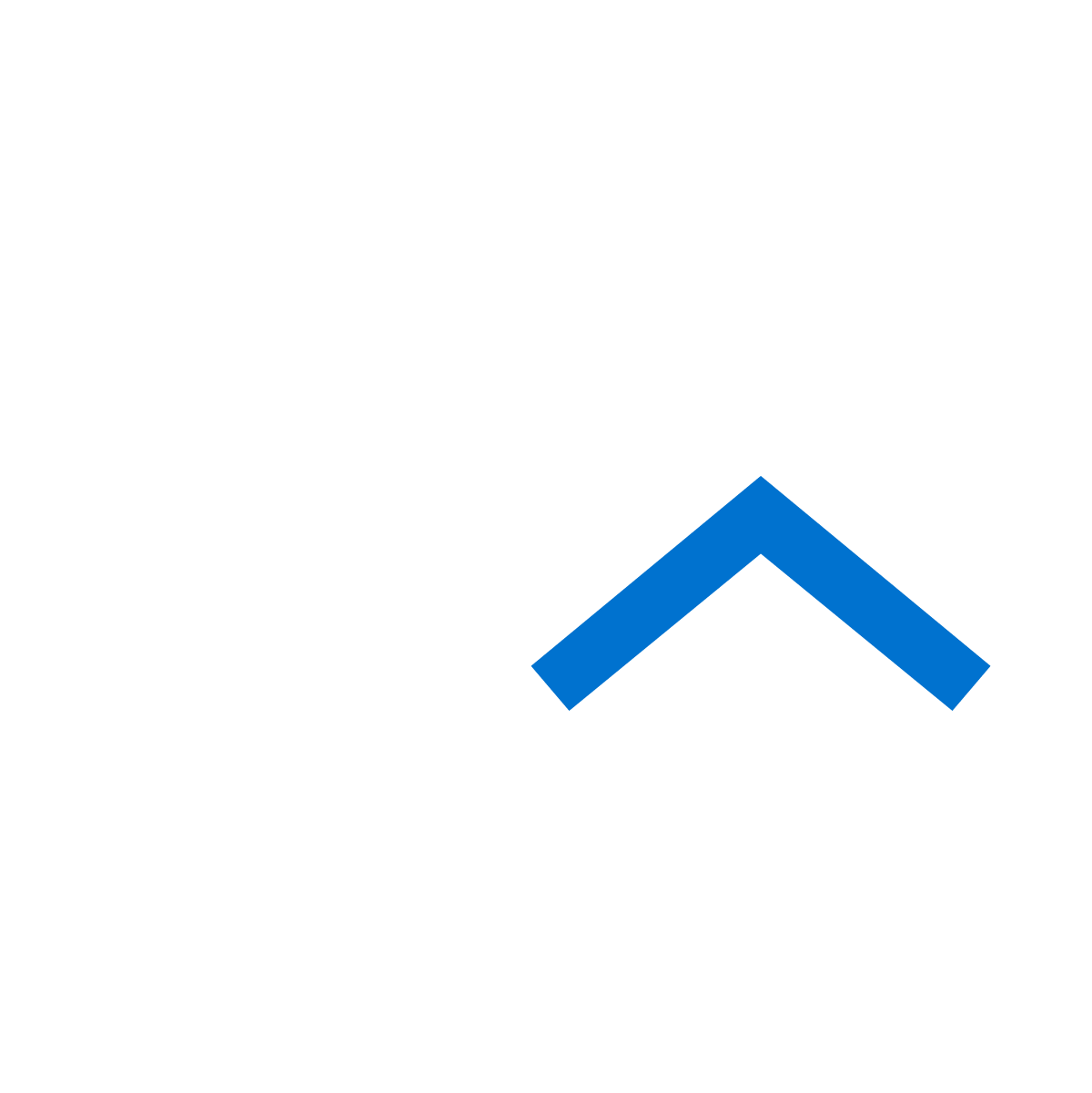 Elevadores RW.